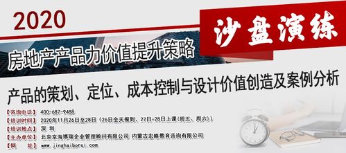 房地产企业产品力价值提升策略沙盘演练产品策划 定位 成本控制