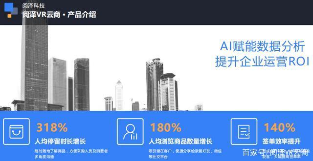 买房无须“实地勘察”VR+房地产,自带科技感的看房来了!