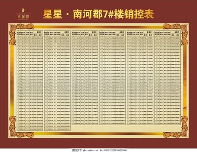 房地产