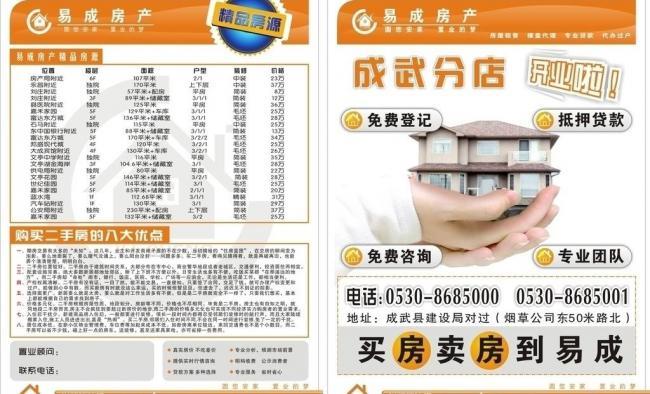 易成房产图片
